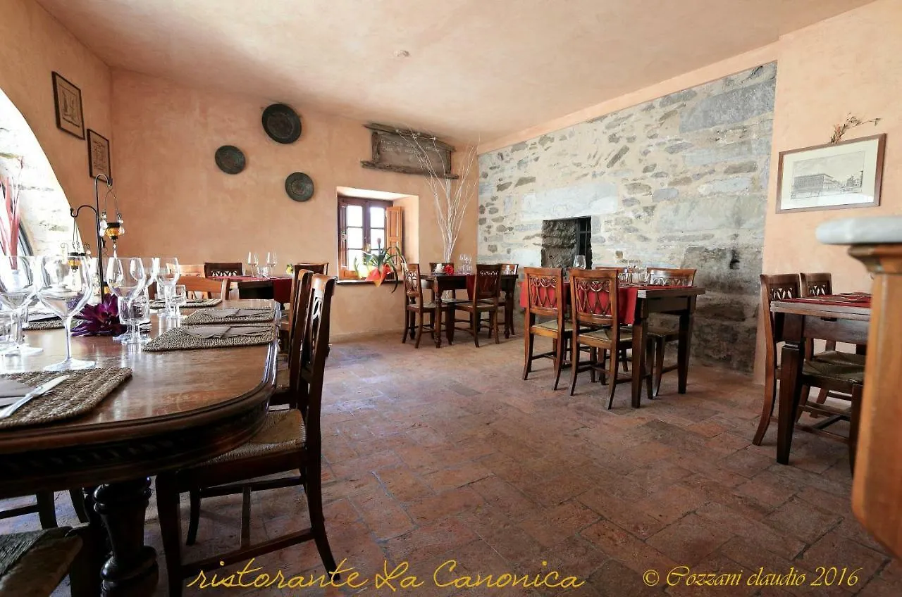 La Canonica Room'S Stazzema