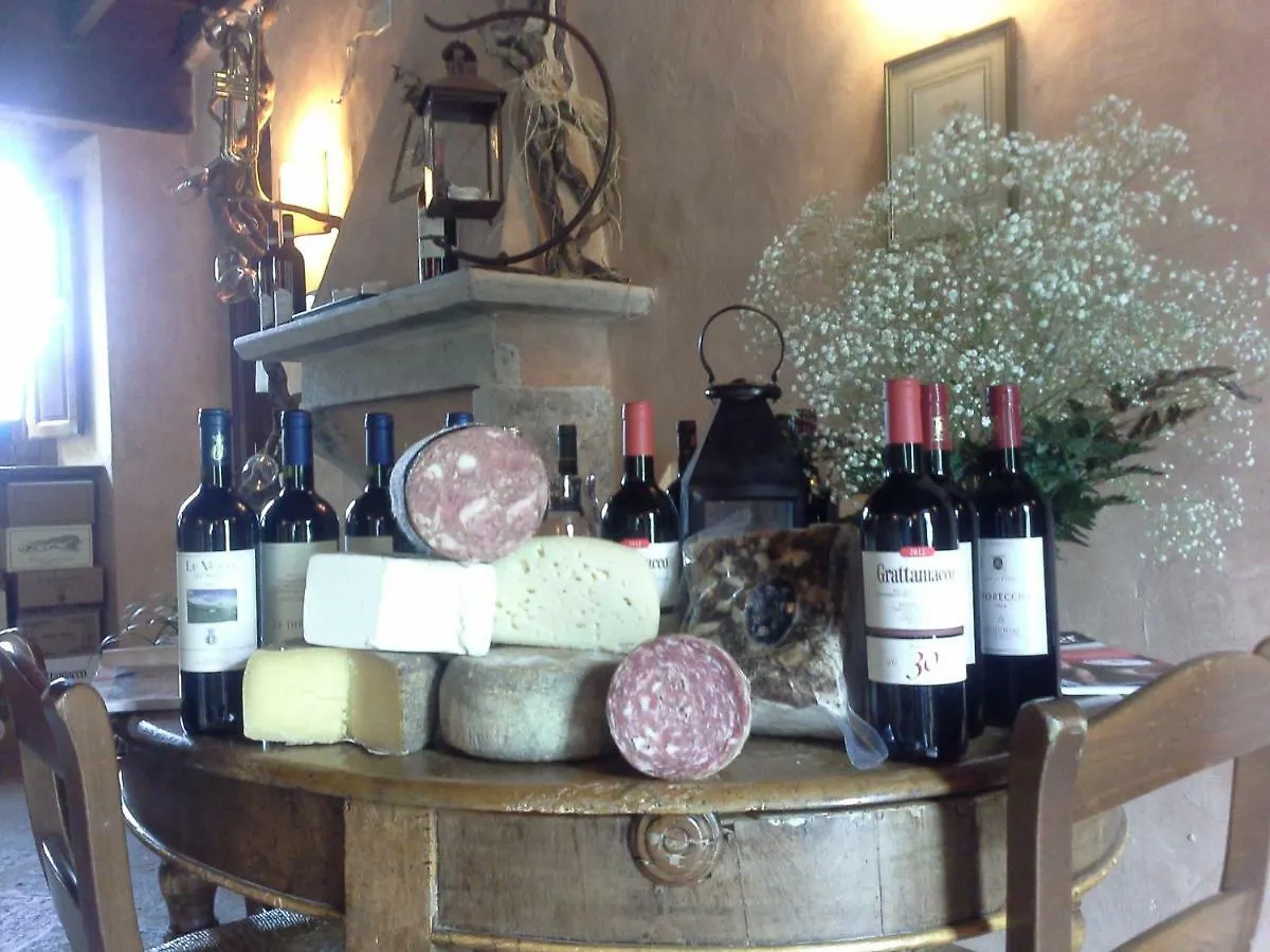 La Canonica Room's Stazzema